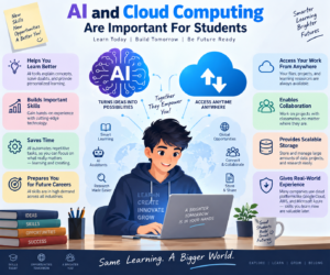 AI and Cloud computing important for student netvo ai institute